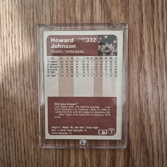 1983 Fleer Howard Johnson #332 In Person Auto (MISC10) - Picture 2 of 2